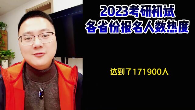 2023考研报名初试,各省份报考人数热度