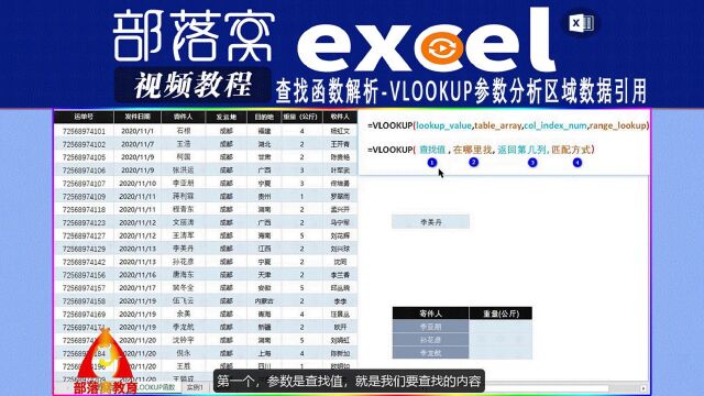 excel查找函数解析视频:Vlookup参数分析区域数据引用