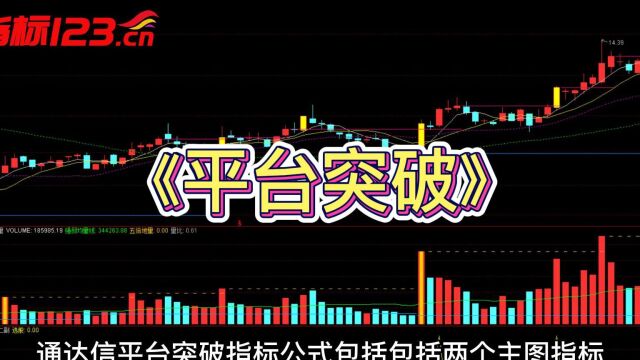 通达信【平台突破】主图副图选股预警指标公式源码