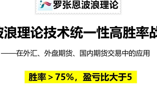 交易绝招:波浪理论技术统一性高胜率战法!