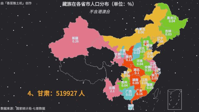 盘点各地区藏族人口数量,四川第二,看看你的家乡有多少?