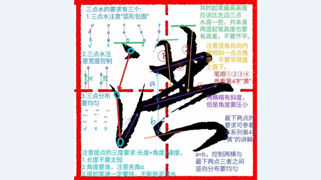 《千字文行书学习》第0007字 ⷠ洪