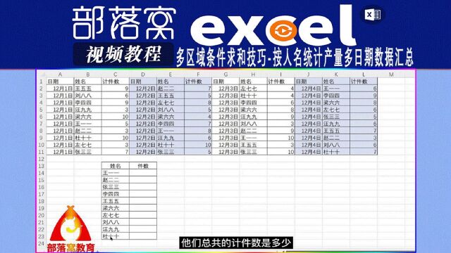 excel多区域条件求和技巧视频:按人名统计产量多日期数据汇总