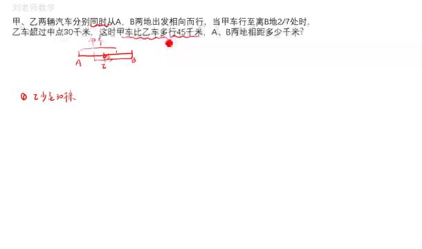 小学数学行程问题变形,算术法多角度分析,学有余力的可以练练看