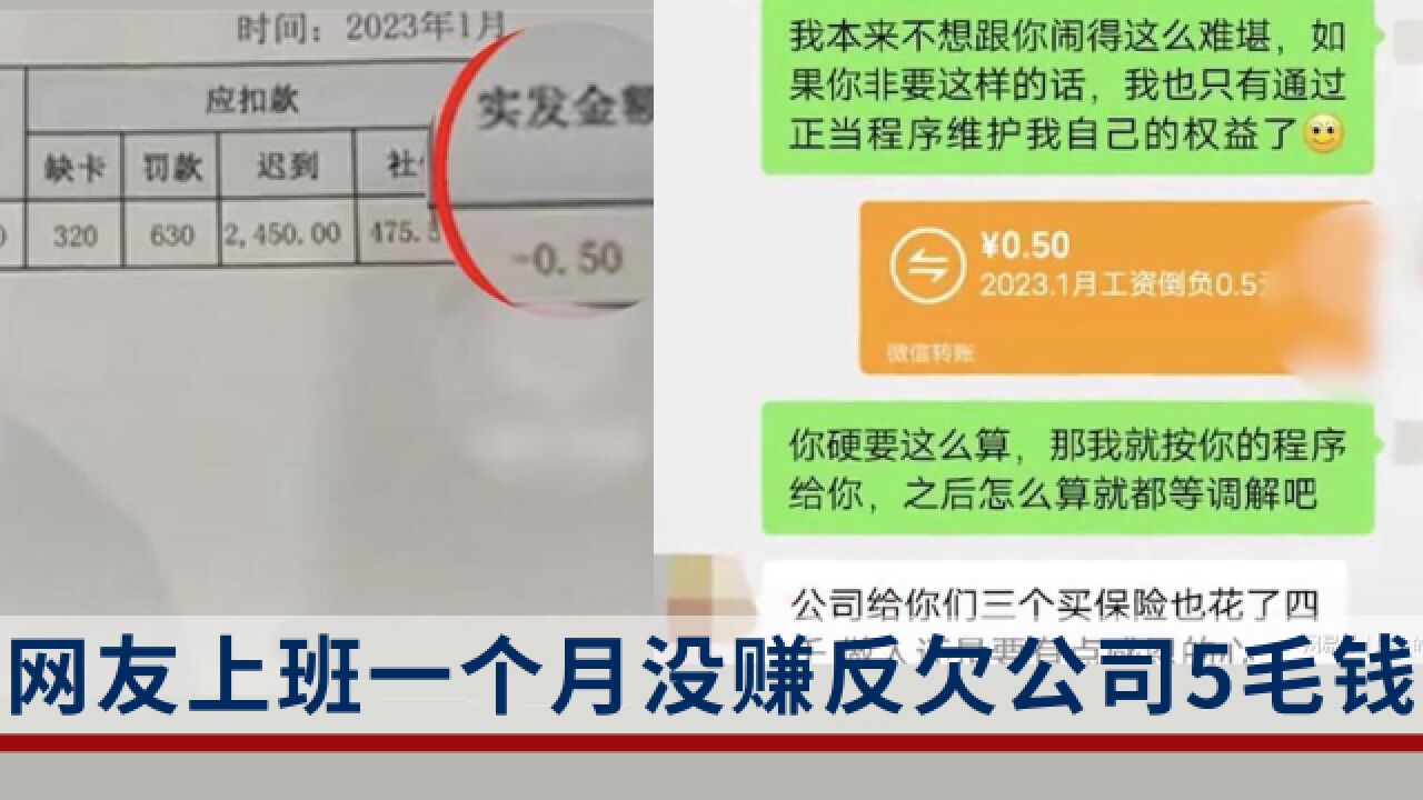 上班一个月没赚反欠公司5毛钱:缺卡320元、罚款630元、迟到2450元