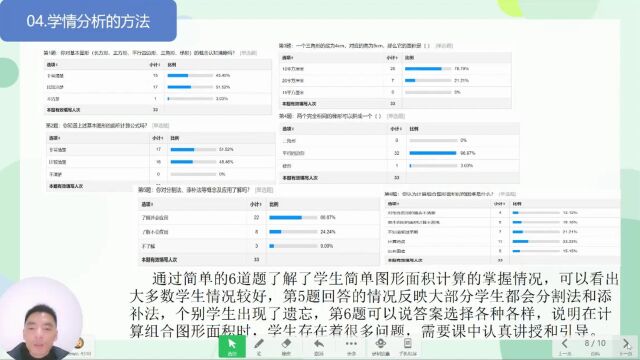 《组合图形的面积》A1 技术支持的学情分析