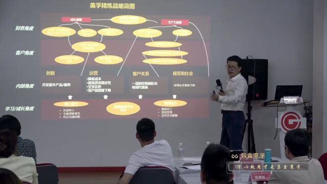 【方永飞增长训战营】美孚靠着一张地图实现化工全球渗透?这可不是一张简简单单的战略地图!