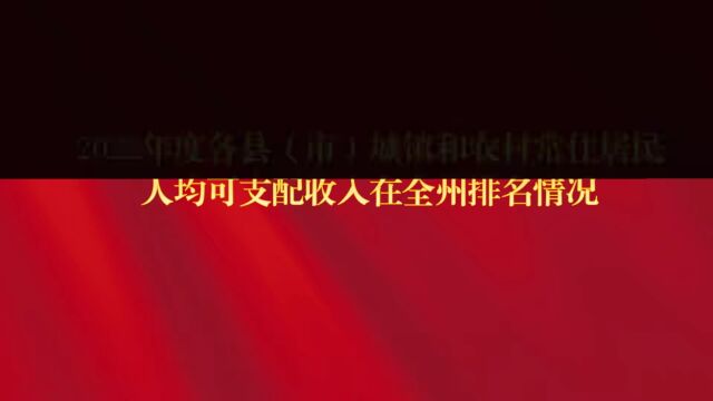 全国爱耳日:保养耳朵应从这六方面下手