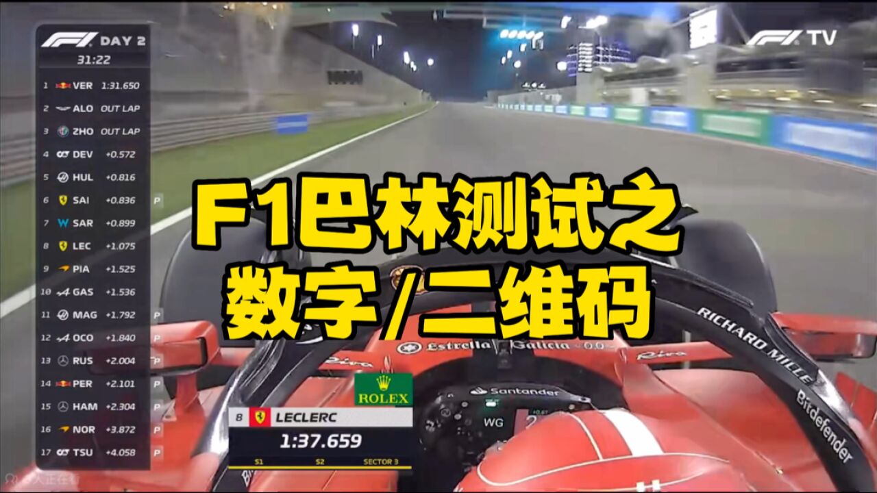 F1巴林测试之:数字/二维码