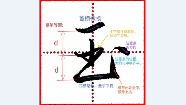 《千字文行书学习》第0045字 ⷠ玉