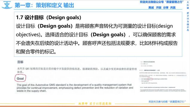 29 1.7设计目标 APQP先期产品质量策划 质量管理