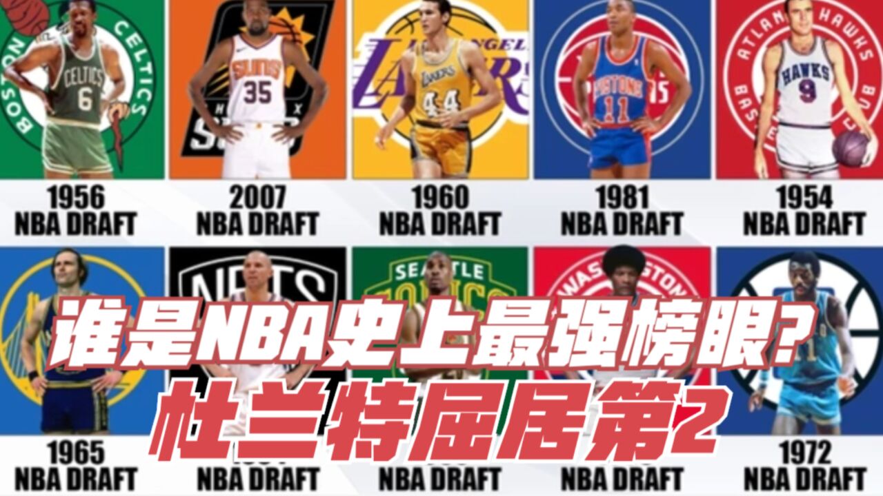 谁是NBA史上最强榜眼秀?美媒评前20名单!莫兰特入选 杜兰特第2