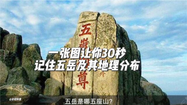 五岳是哪五座山?一张图让你30秒记住五岳及其地理分布