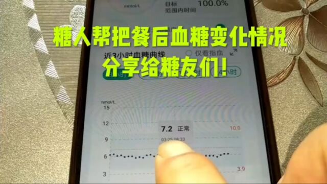 糖人帮把餐后血糖变化情况分享给糖友们!