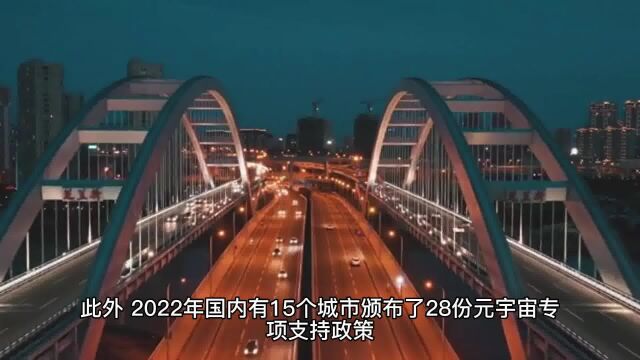 2023年3月元宇宙投融资盘点