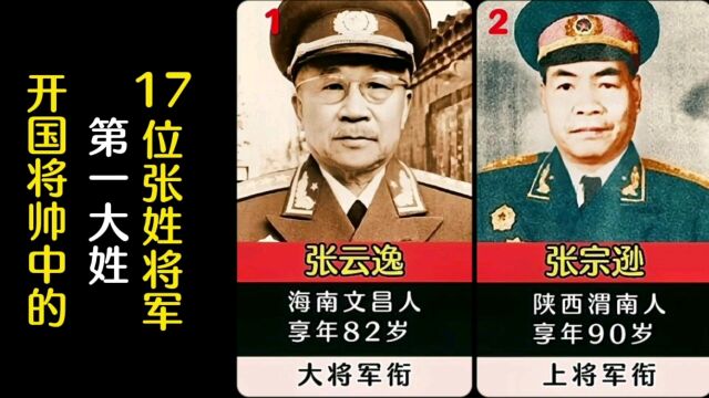 开国将帅中第一大姓,17位张姓开国将军.(中将起)