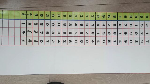 4.7号福彩3D规律走势经验分享