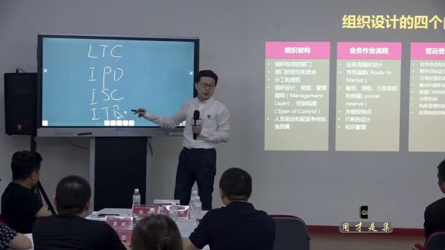 【方永飞增长训战营】流程管理胡乱做?企业的王牌部队秒变笨蛋部队!