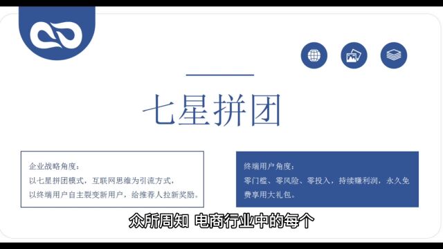 五五复制是一种专门为市场拓展而设计的商业模式