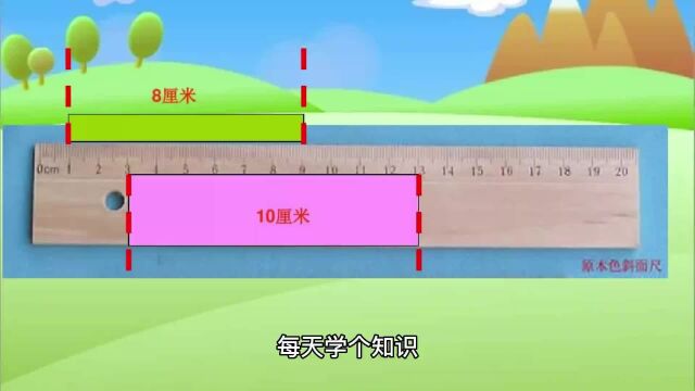 每天学个知识:长度单位“米”是怎么得来的