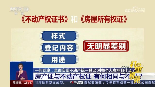 房产证与不动产权证,有何相同与不同?