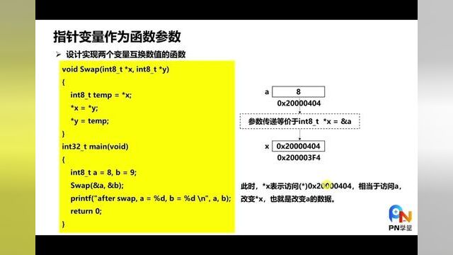 指针变量作为函数参数#单片机开发 #电子爱好者 #c语言 #指针 #函数参数