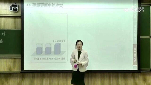 文科组第一名清华大学梁思思《城市设计理论与实践》