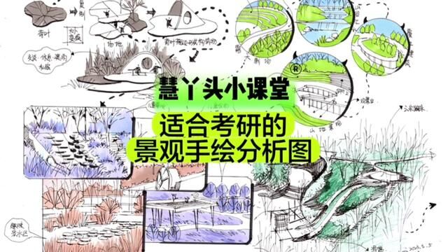 景观快题排版填空图|不同风格的手绘景观分析图画法,先码住,回头用时拿来抄!#景观手绘 #景观考研 #景观分析图 #绘画分享