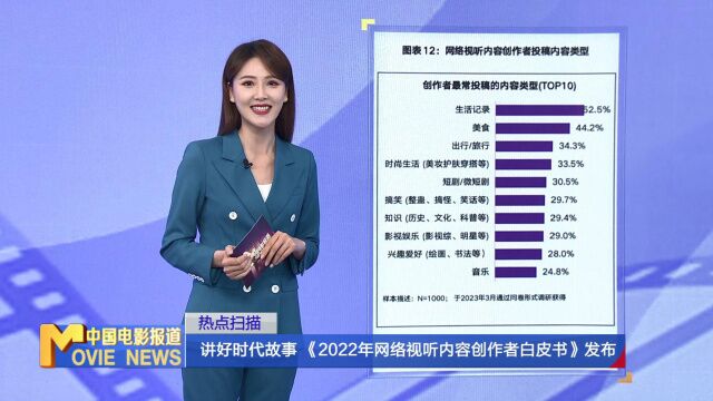 讲好时代故事 《2022年网络视听内容创作者白皮书》发布