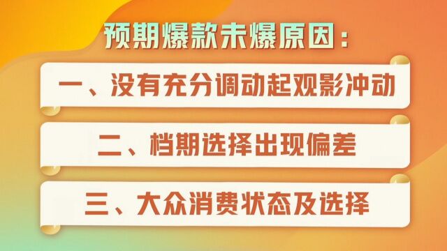 回顾过去一段时间上映的影片,没有成为爆款的原因有哪些?