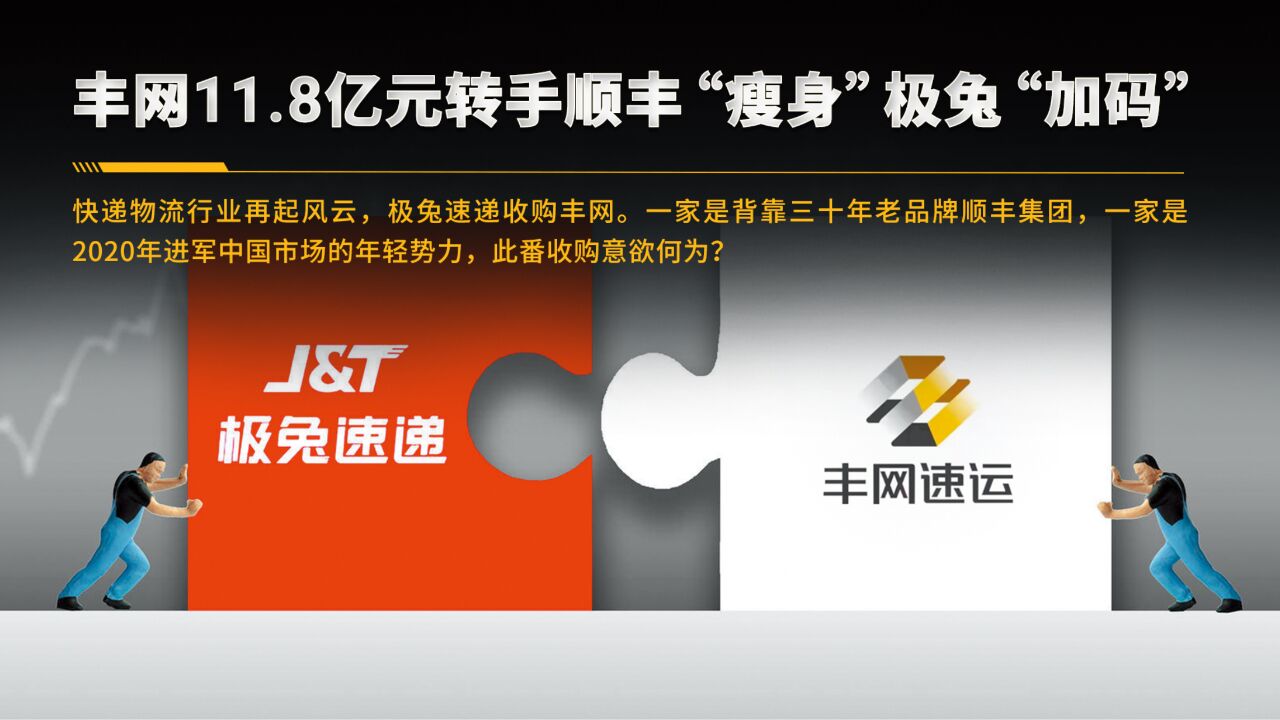 丰网11.8亿元转手 顺丰“瘦身” 极兔“加码”