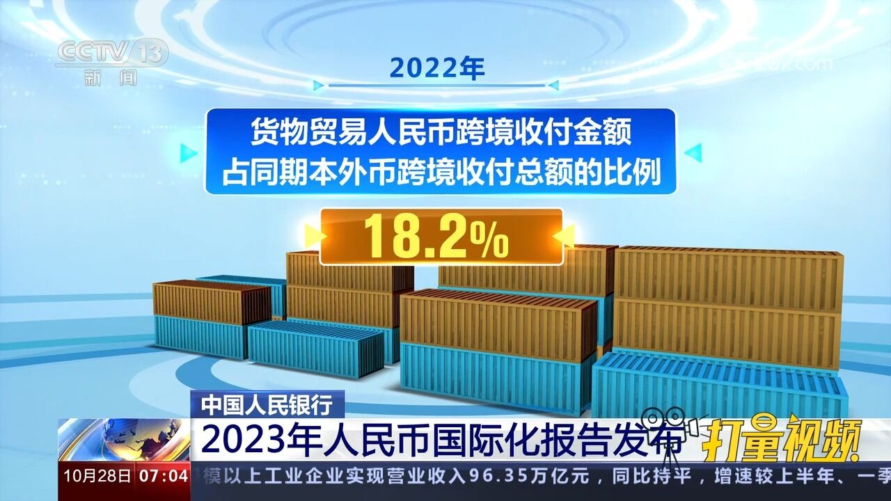 中国人民银行:2023年人民币国际化报告发布