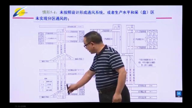 煤矿重大事故隐患判定标准解读3