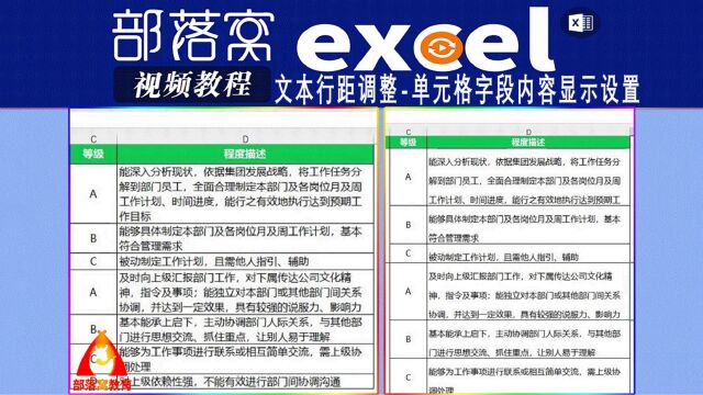 excel文本行距调整视频:单元格字段内容显示设置