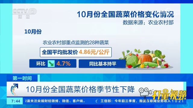 农业农村部:10月份全国蔬菜价格呈现季节性下降