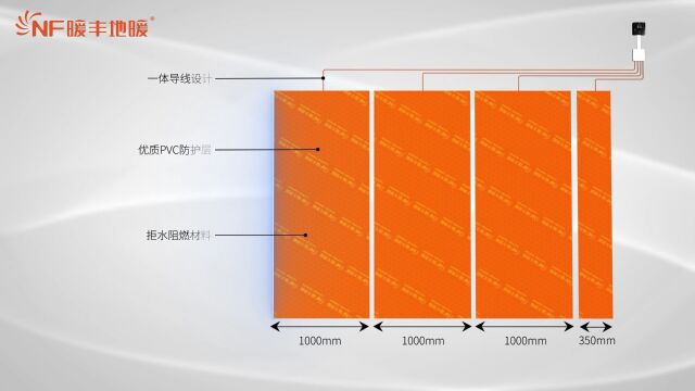 暖丰第八代电热膜地暖正式来袭干法速热地暖