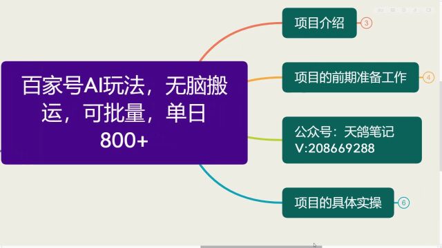 百家号AI玩法,无脑搬运,可批量,800+单日