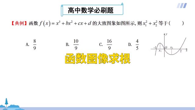 高中数学:函数图像求根问题