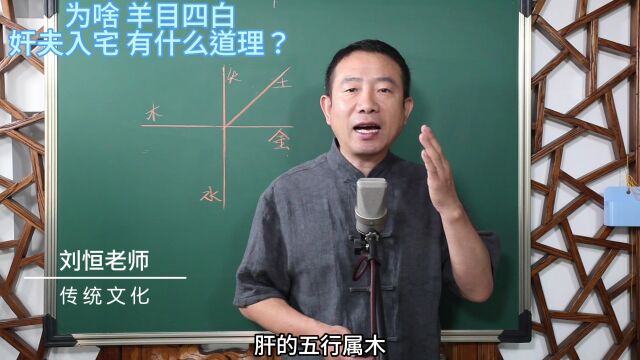 刘恒易经:为啥 羊目四白 奸夫入宅 有什么道理?