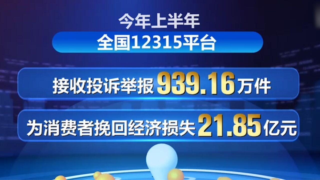 今年上半年全国12315平台挽回消费者经济损失21.85亿元