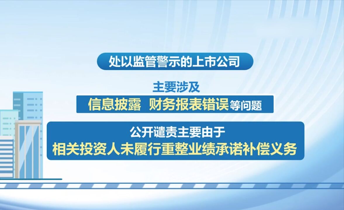 上海证券交易所发出多张监管警示决定