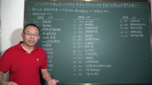 2023年行政事业会计系列讲座零基础学员如何快速掌握行政事业会计基本原理(一)