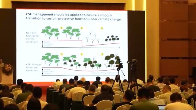 2023国际防护林学研讨会召开