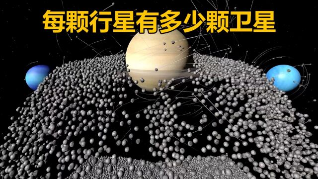 你知道每颗行星都有多少颗卫星吗