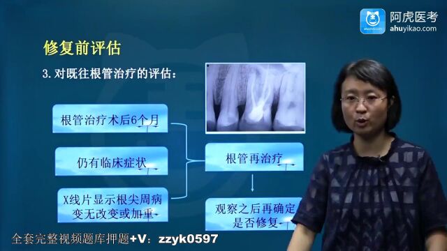 口腔医学(021)考点精讲课根管治疗后的牙体修复