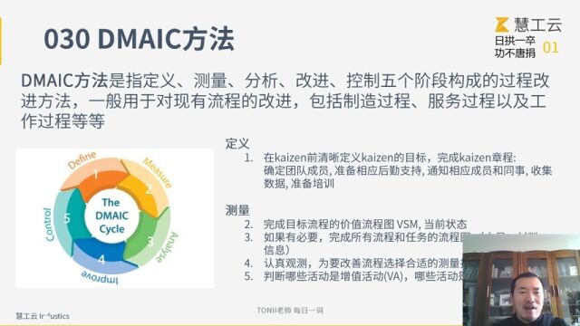 Tonii老师:DMAIC方法