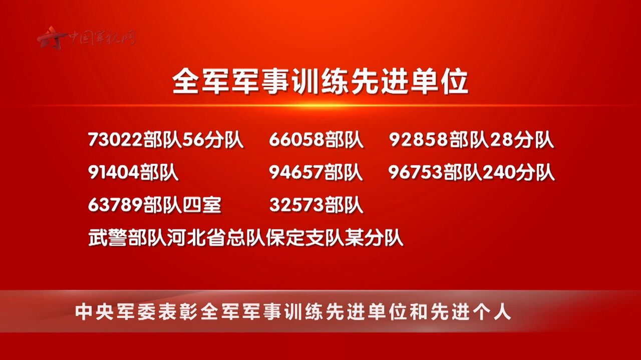 中央军委表彰全军军事训练先进单位和先进个人