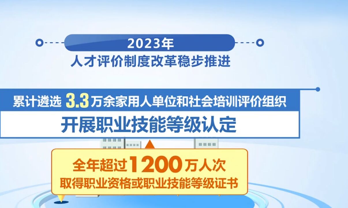 人才评价制度改革稳步推进,2023年新招收博士后近4万人