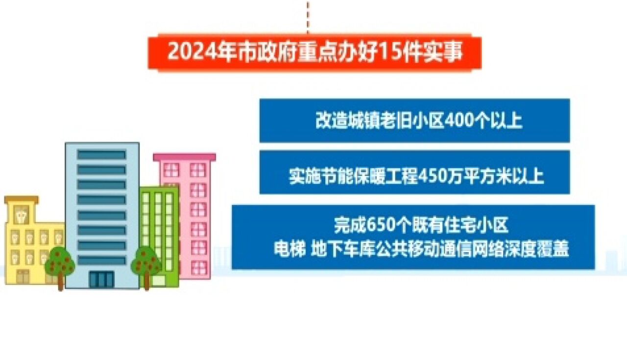 《权威发布》青岛发布2024年15件市办实事