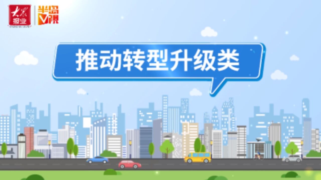 青岛2024年促进房地产市场平稳健康发展政策:推动转型升级类